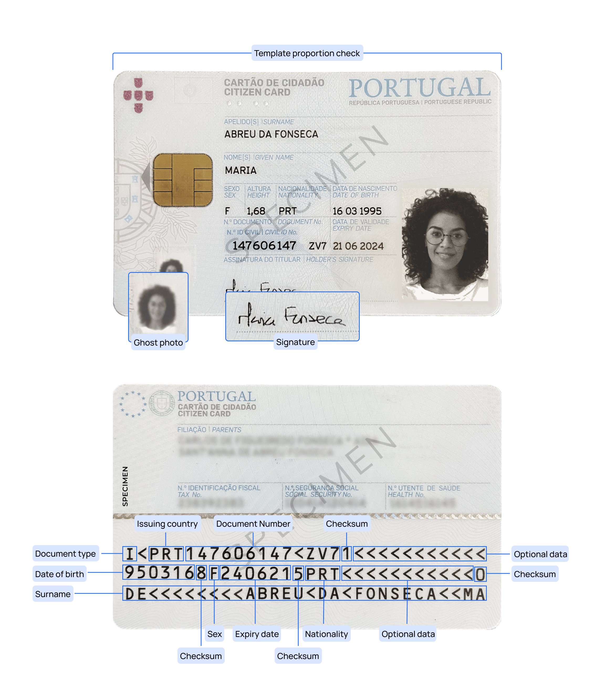 ID document authenticity check