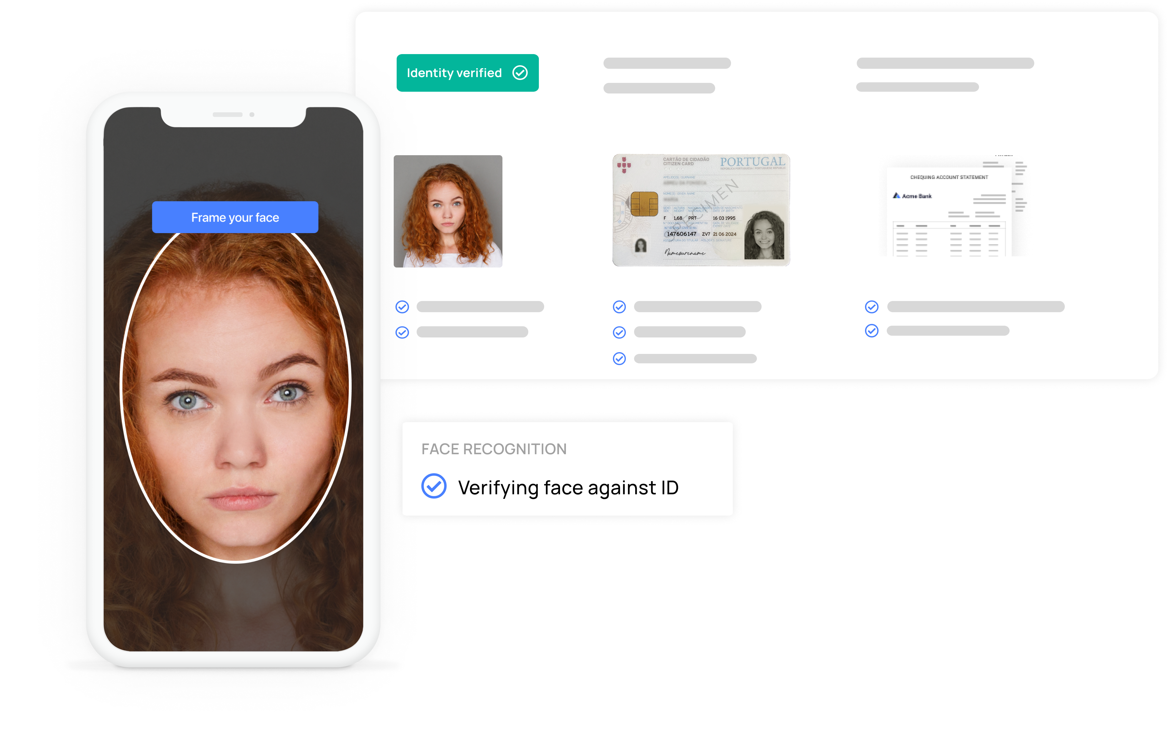 Identity verification with face matching, document verification and digital signature