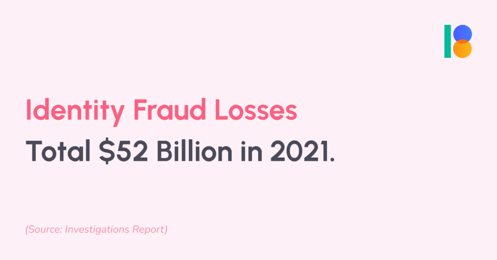 identity fraud losses