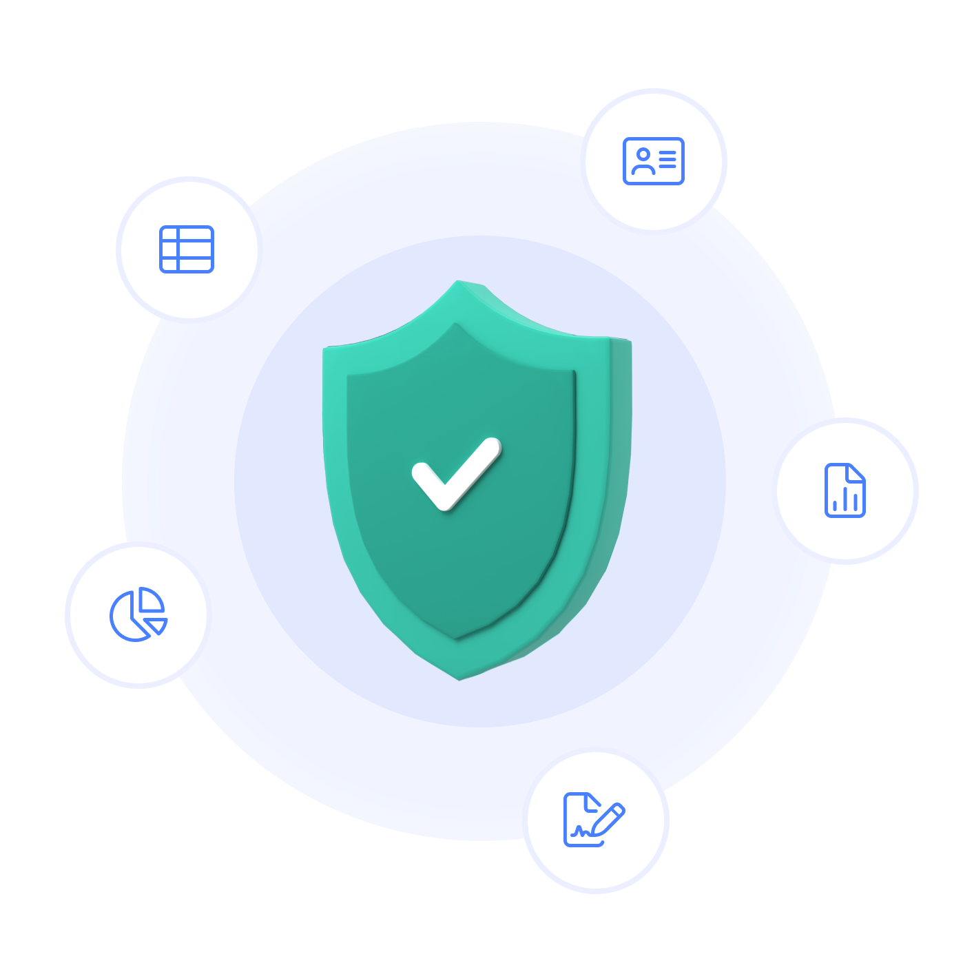 security and compliance biometrid