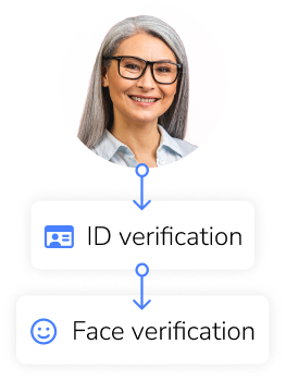 age verification user flow