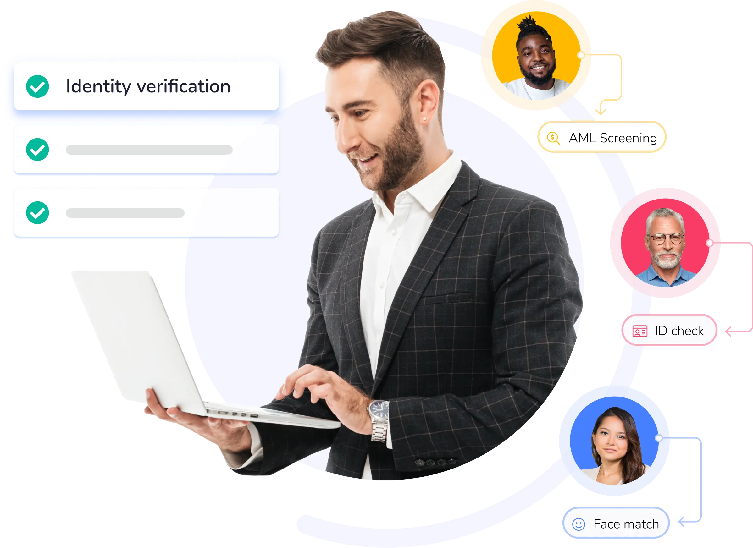 Identity verification partnership