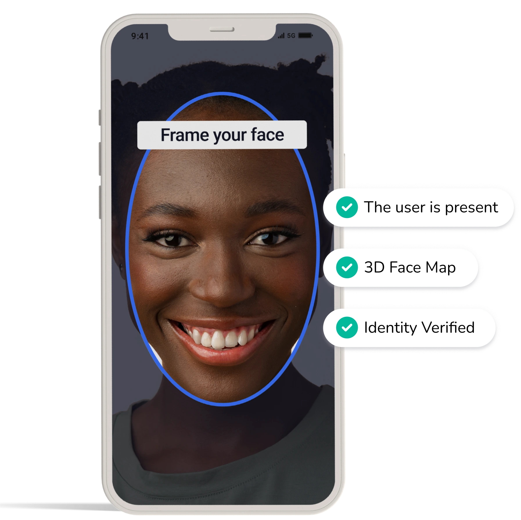 face verification with liveness detection