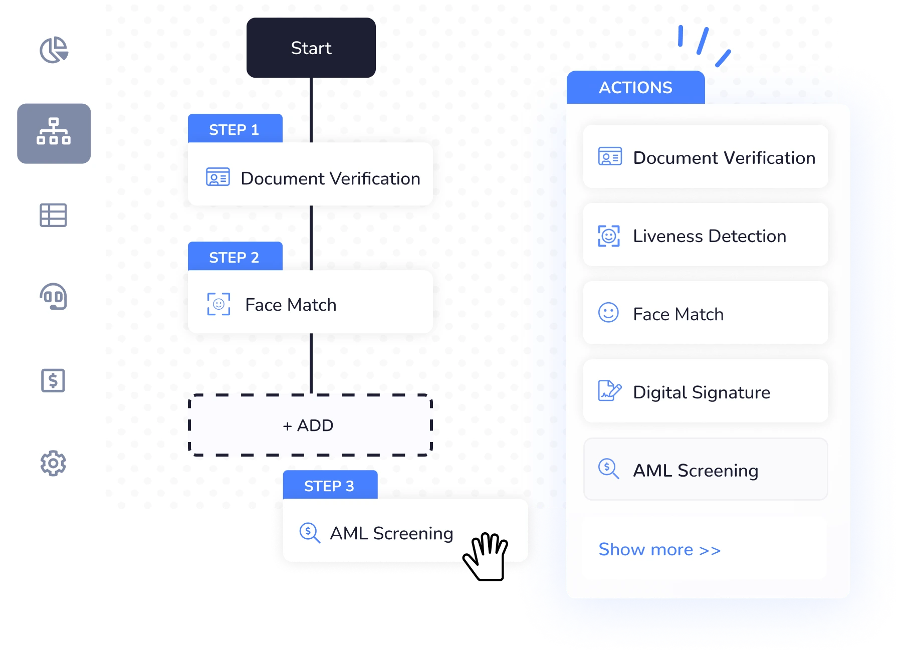 identity verification flow builder