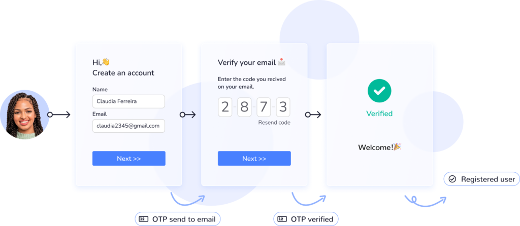Email verification through OTP template